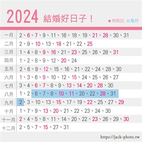 結婚登記好日子|2024/25結婚好日子｜4大結婚吉日/登記擇日事項：生 